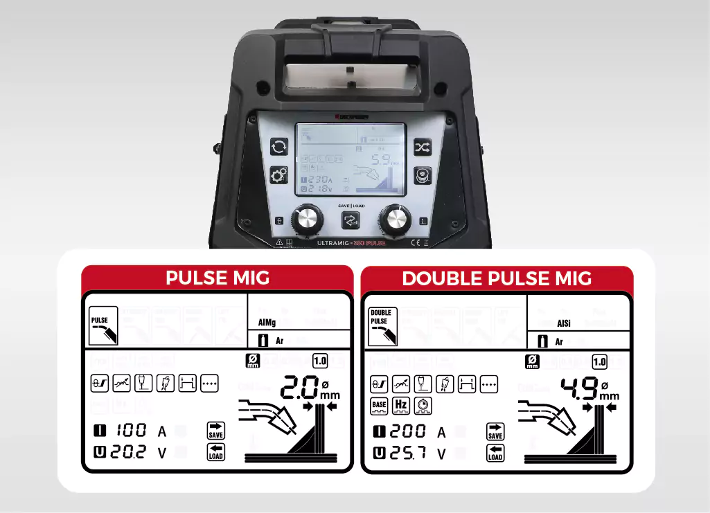 MIG Welding Transfer Modes