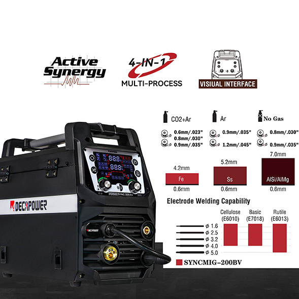 SYNCMIG-200 Multiprozess MIG/MAG/MMA/TIG Synergische Schweißmaschine mit LED-Anzeige 110/220V