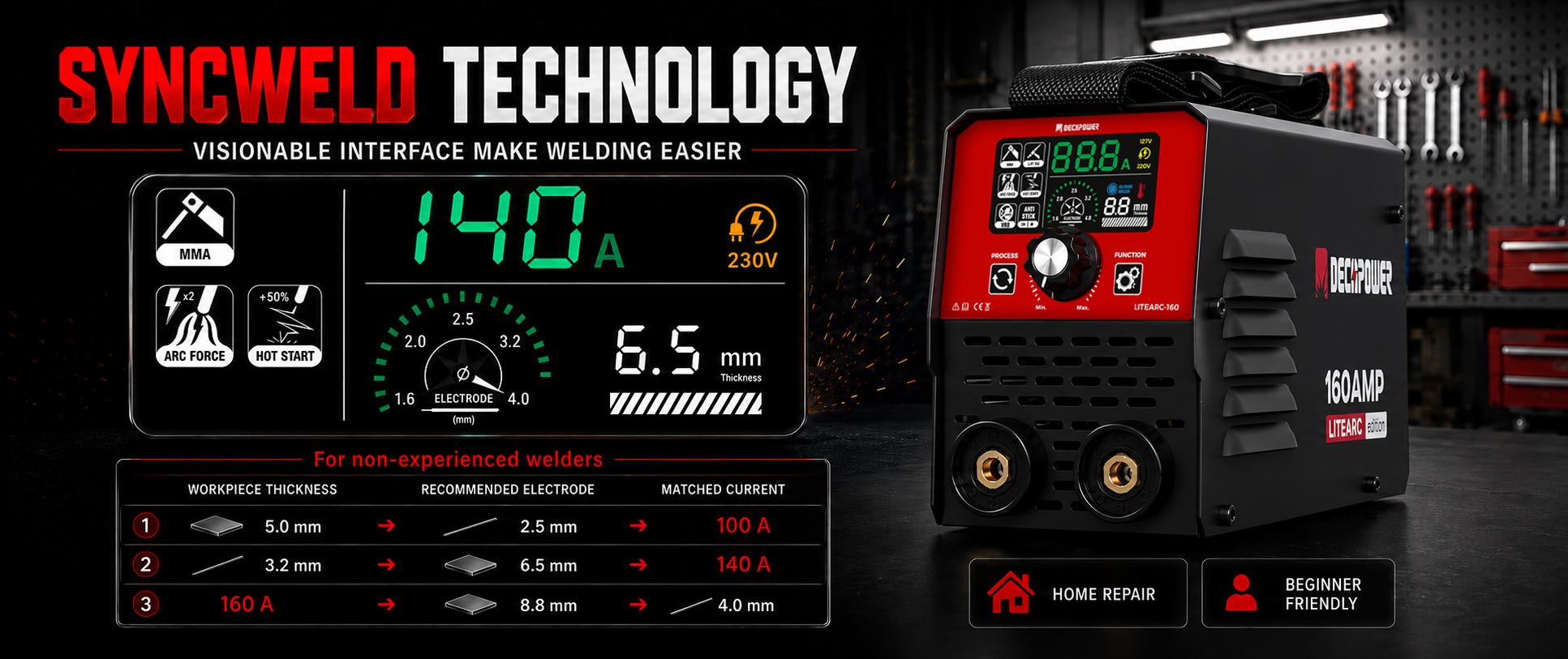 High OCV MMA welder with Hot Start, Arc Force, & Anti-Stick